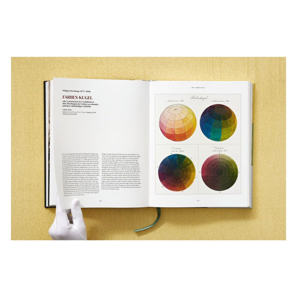 The Book of Colour Concepts (German, Spanish, French, English)