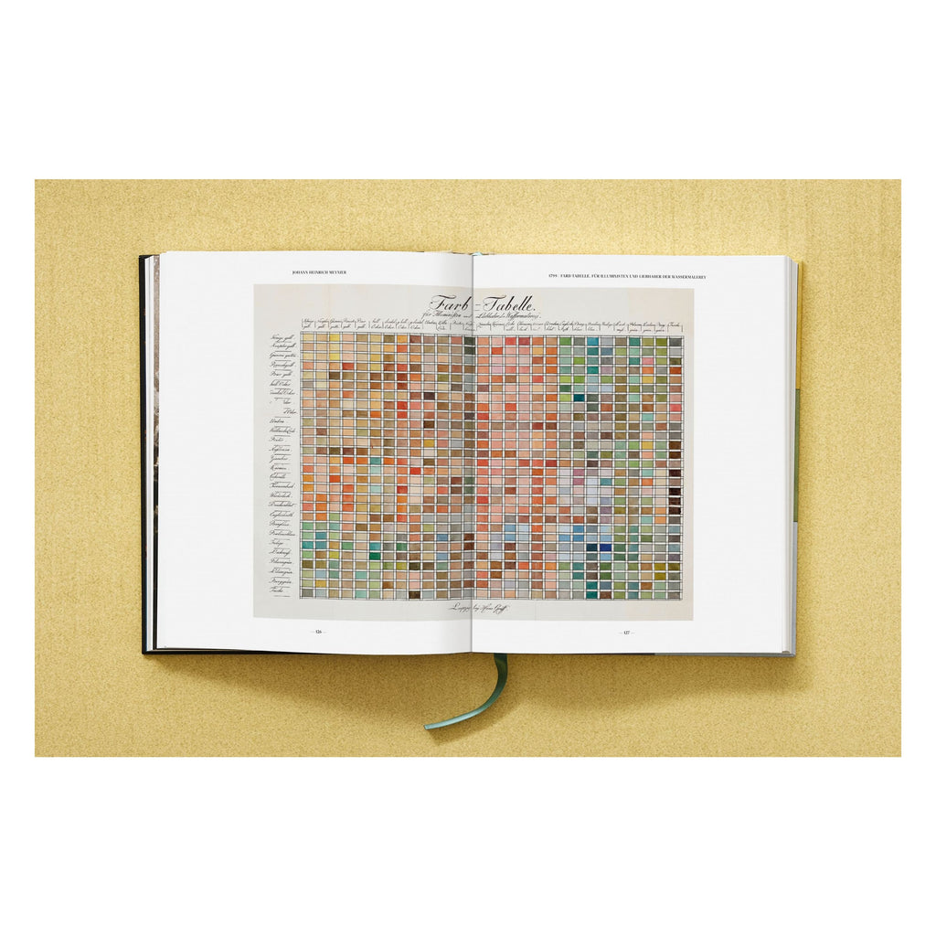 The Book of Colour Concepts (German, Spanish, French, English)