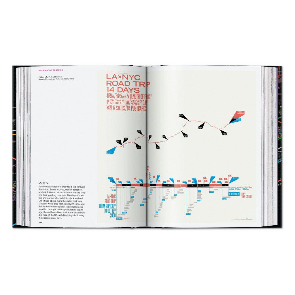 Information Graphics, 45th Ed.