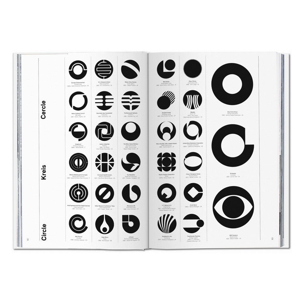 Logo Modernism (German, French, English)