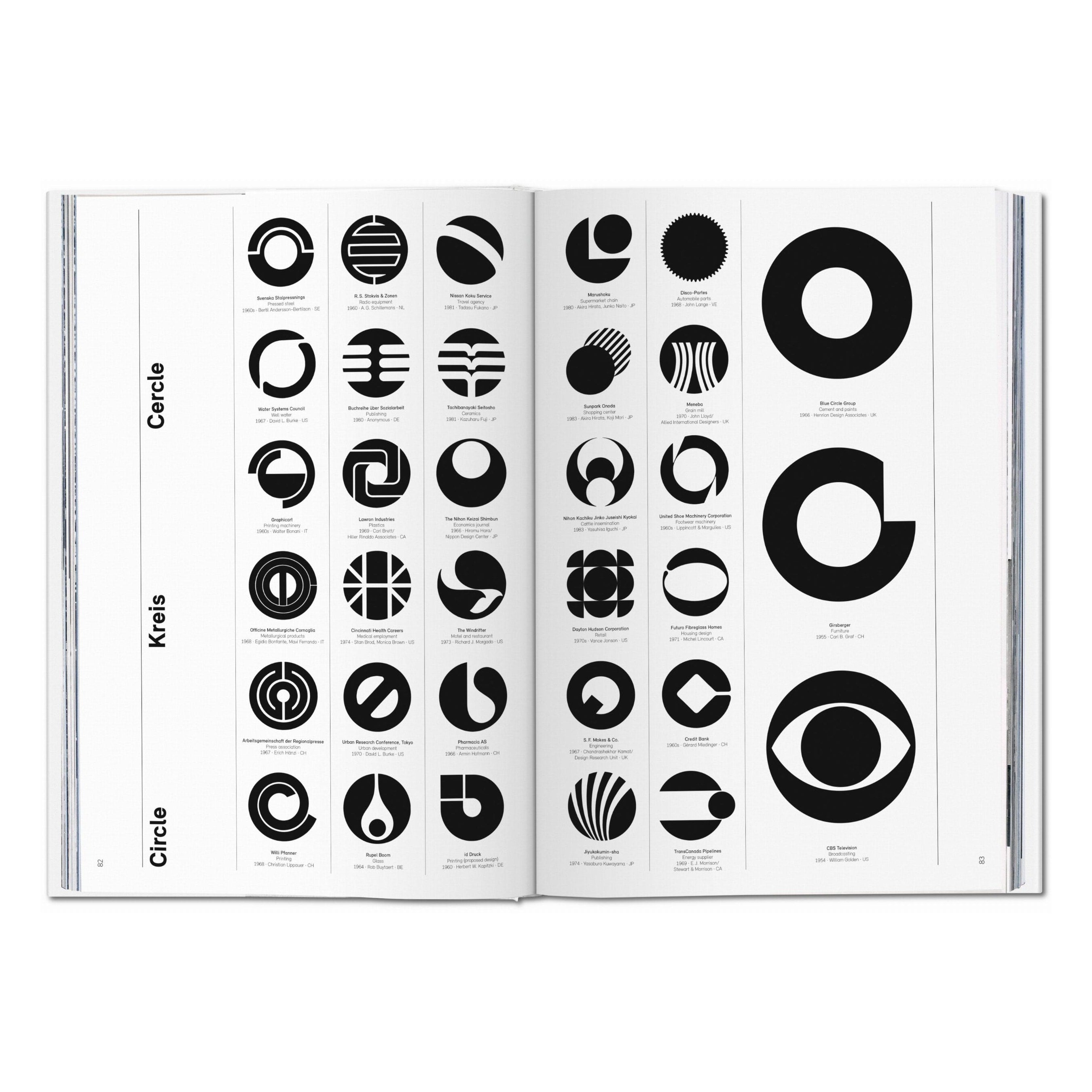 Logo Modernism (German, French, English)