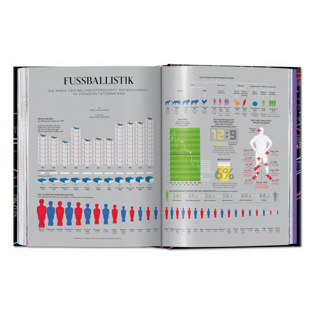 Information Graphics, 45th Ed.