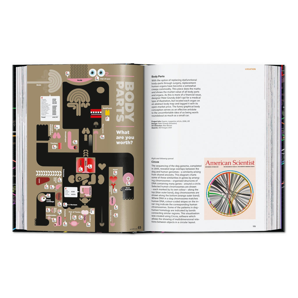 Information Graphics, 45th Ed.