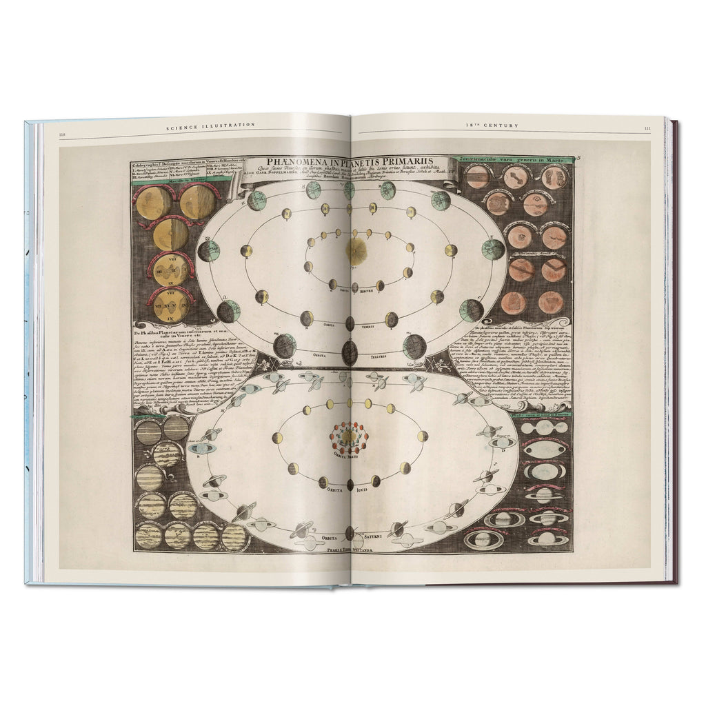 Science Illustration. A History of Visual Knowledge from the 15th Century to Today (German, French, English)